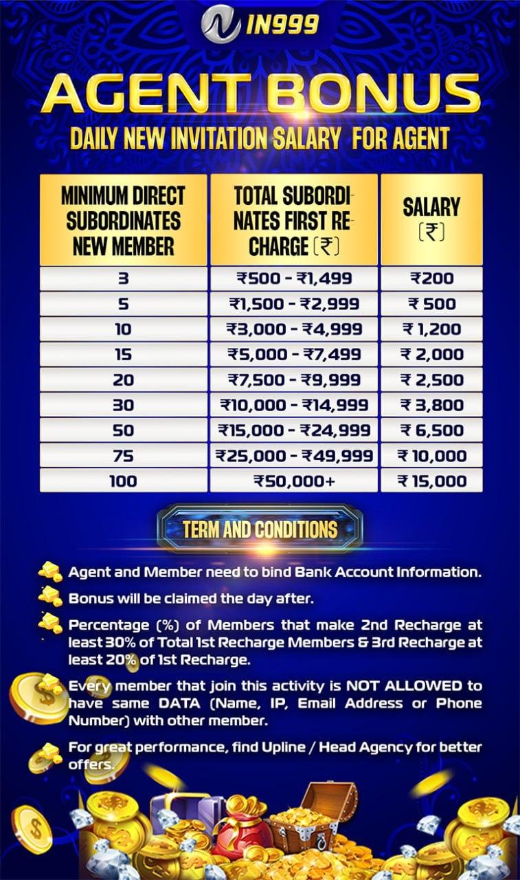 Bonus Chart Image